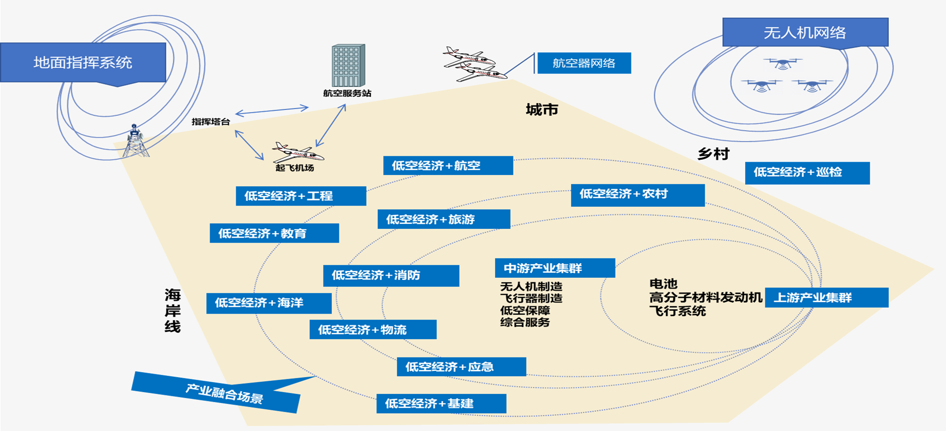 图片文件 图片文件