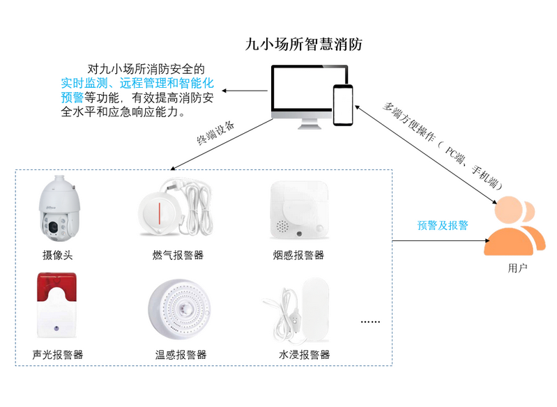 图片文件 图片文件