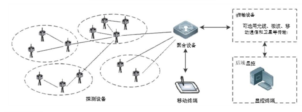 图片文件 图片文件