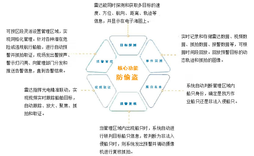 图片文件 图片文件