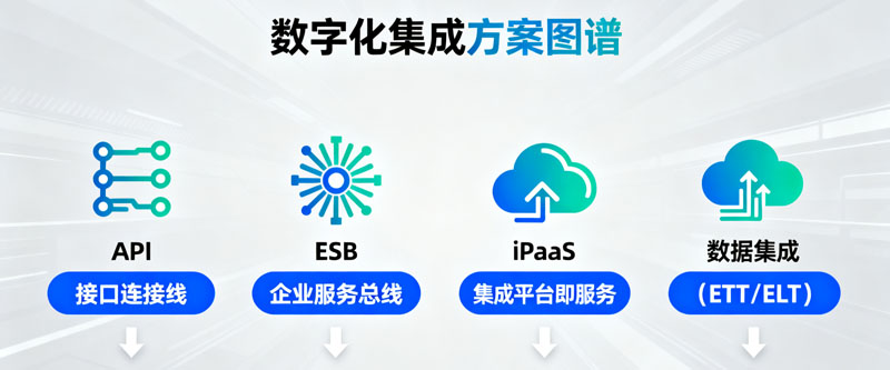软件集成方案配图 (4).jpg