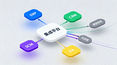 系统集成服务详解 (6).jpg