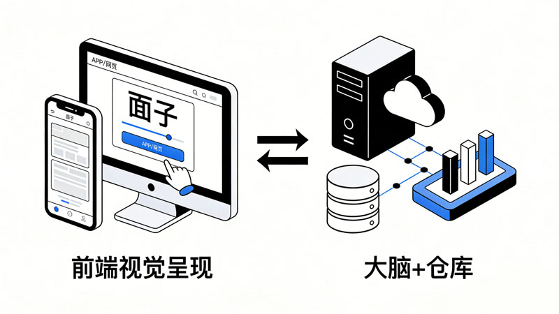 新对话 (6).jpg 新对话 (6).jpg