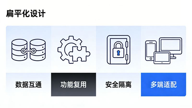 API 接口详解及配图.jpg API 接口详解及配图.jpg