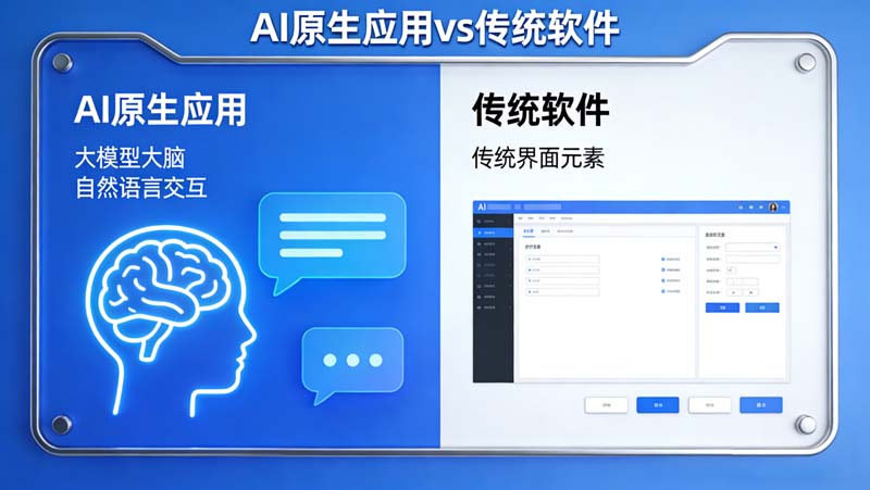 AI原生应用与传统软件的区别.jpg