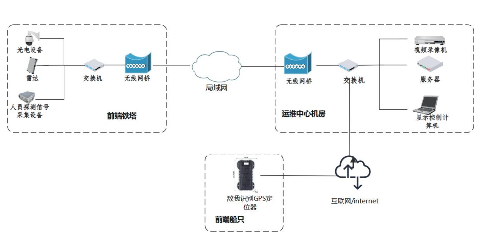 caad3a6b-034f-4198-8d40-c8b7d96edc6e.png